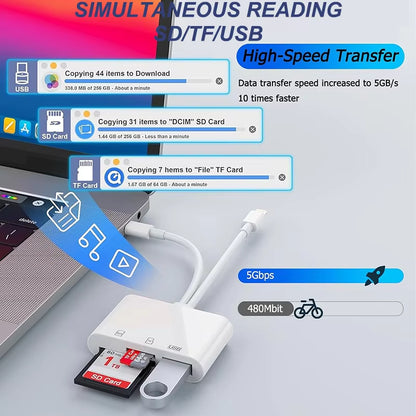 SD Card Reader 5-In-1 Lightning /Type C to USB 3.0/SD/TF Card Adapter Memory Card Reader for Iphone Ipad Macbook Samsung Andro